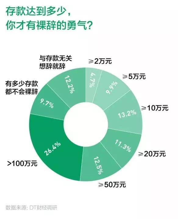 中国30岁到55岁多少人口_30岁男人照片