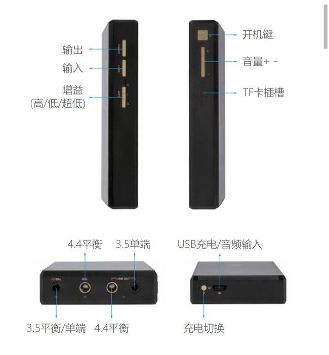 机身|久违了,“太上皇” 品析——HIFIMAN HM1000高清无损播放器
