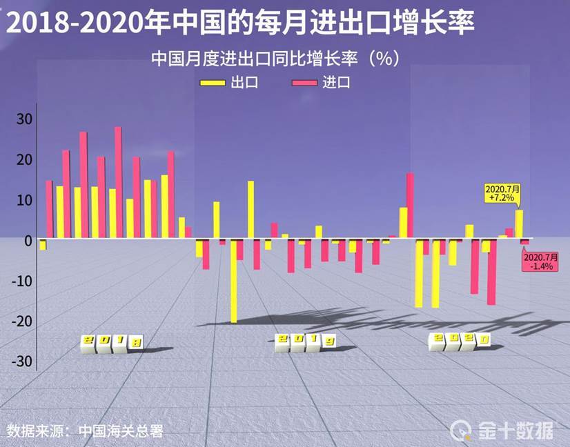 2021美国中国GDP_中国gdp超过美国预测(3)