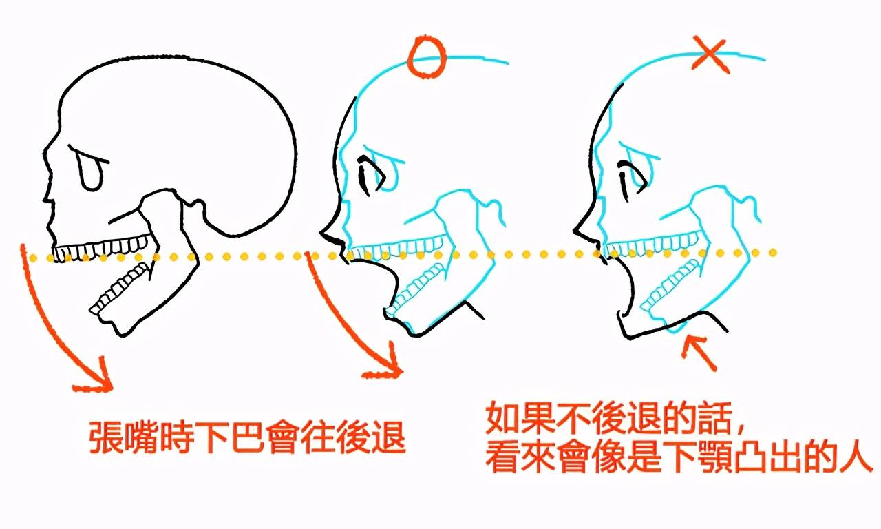 二次元女生嘴巴怎么画?教你动漫女生丰满嘴唇的画法教程!