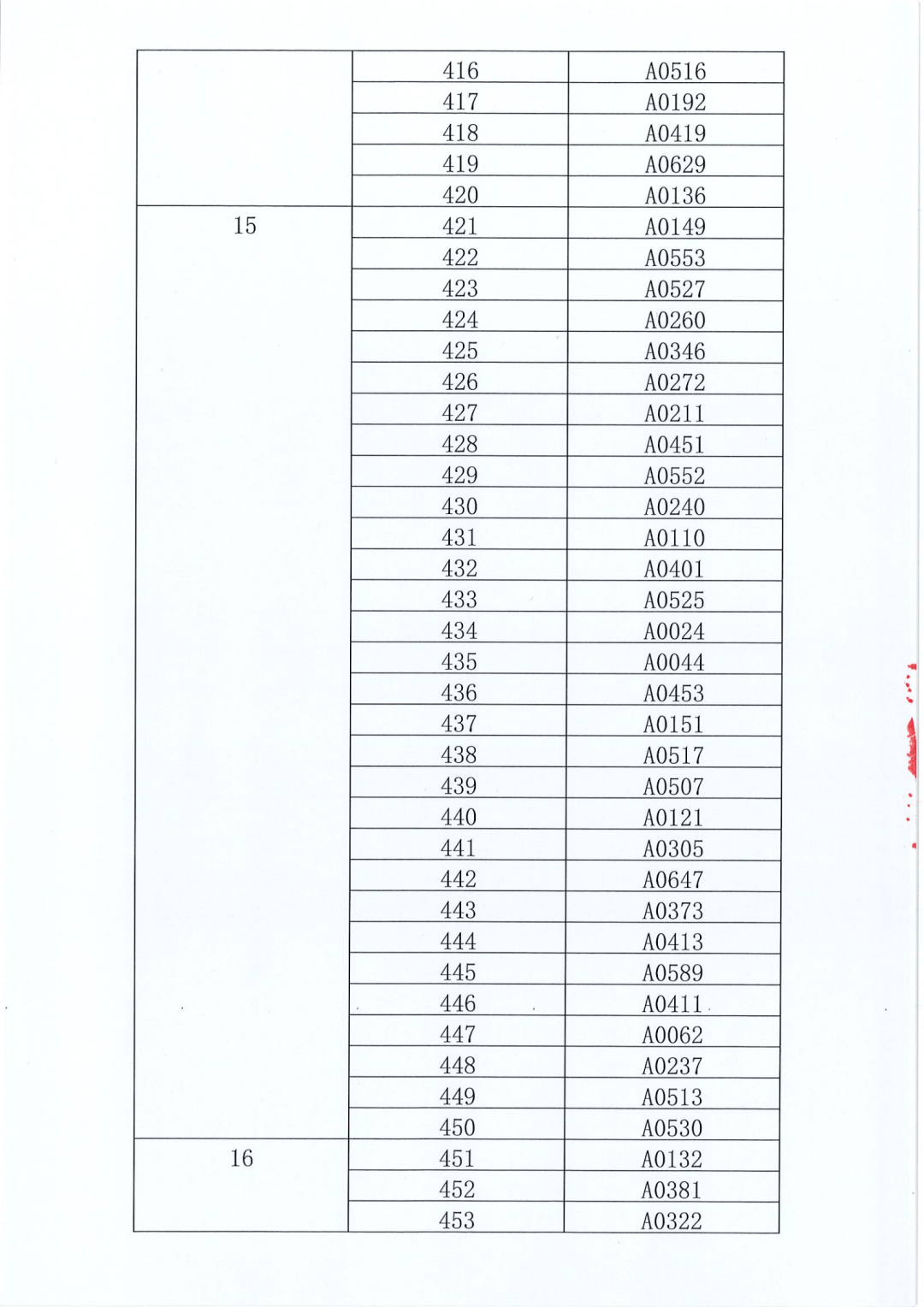 2020深圳1 12月GDP_深圳gdp2020(3)