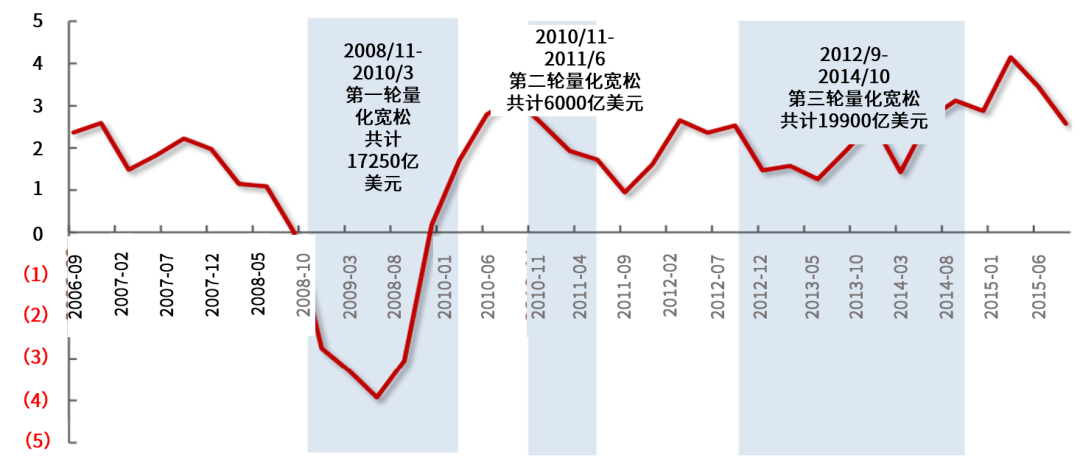 gdp和全球贸易总额_2020gdp全球榜单(2)