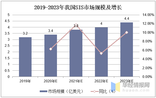 庆阳石化公司gdp占庆阳比重_2017甘肃各市GDP排名 甘肃各个市经济数据 增速排行