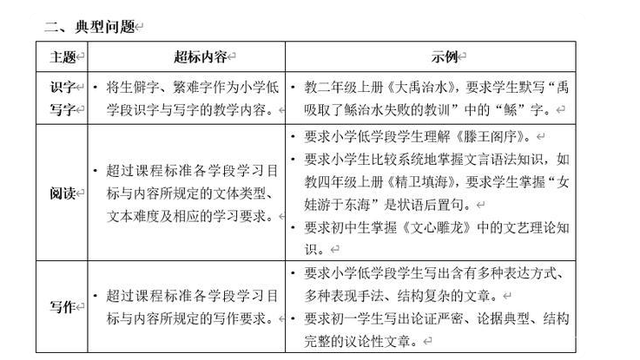 如何超前学习小学数学 44b3625720b849149eb8f8f316726ced.png