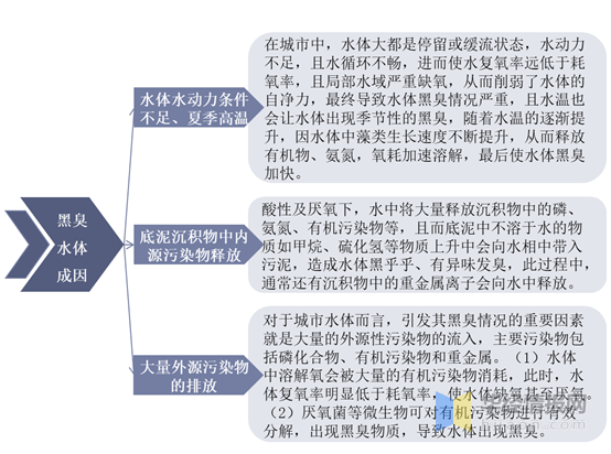 ad7c72b7458d45a8906a3d40bff1eee6.png