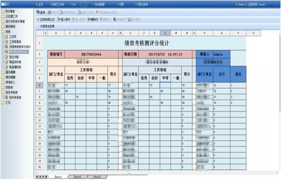 excel排名的函数(2)