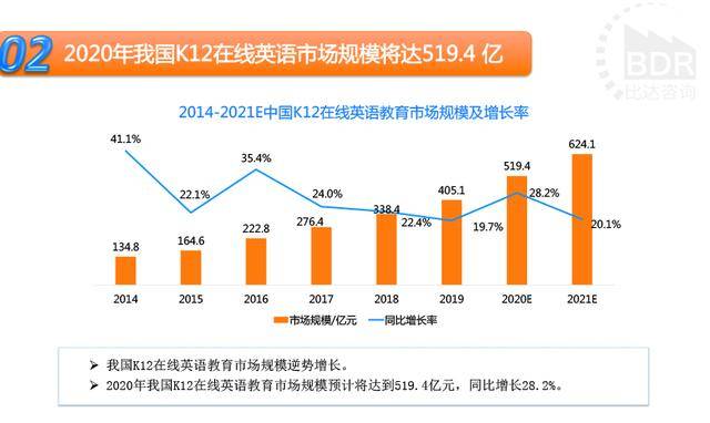 乌兰察布市第一产业占全市gdp的_深圳2020年统计数据出炉 房地产开发投资增长16.4(2)