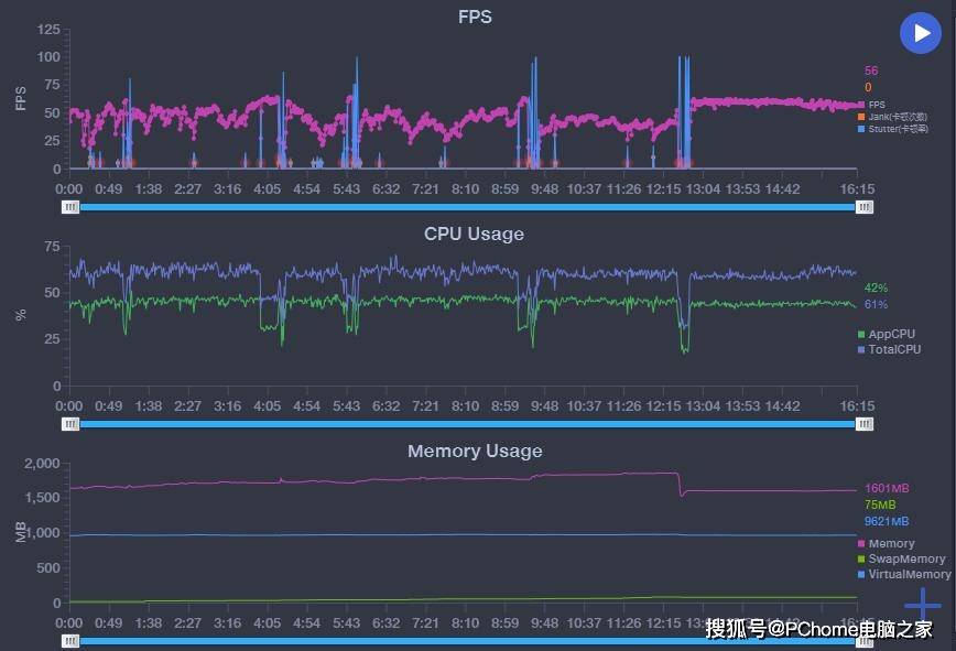 视频|OPPO Reno5 Pro评测 开启人像视频时代的钥匙