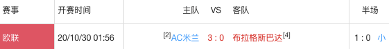 布拉格斯巴达 vs 阿尔克马尔