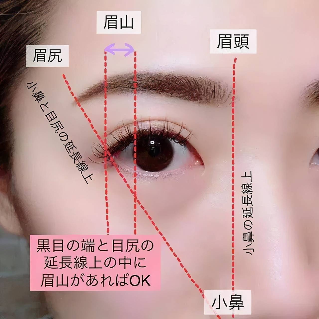 从眉毛看运势,准到没朋友
