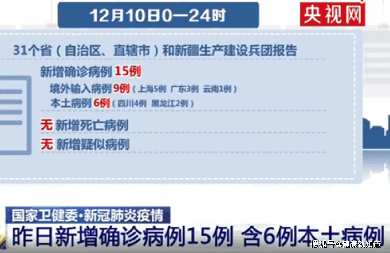 【31省新增本土37例
 /31省新增43例36例本土】