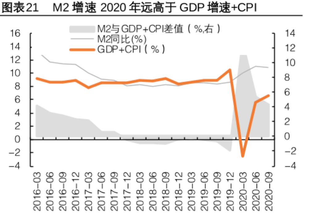 中国gdp有没有出现过负数_9万亿俱乐部 十省份2018年GDP数据出炉(2)