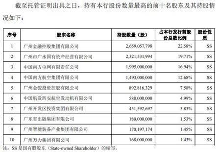 北京街道常住人口不超过15万_北京常住人口登记卡(3)