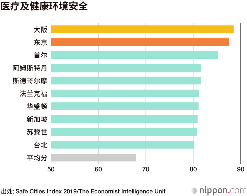 坂田街道GDP排行2020_深圳2020年10 1区GDP排名曝光 各区的住房大礼包来了(2)