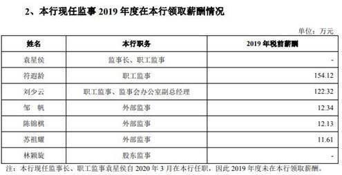 北京街道常住人口不超过15万_北京常住人口登记卡(3)