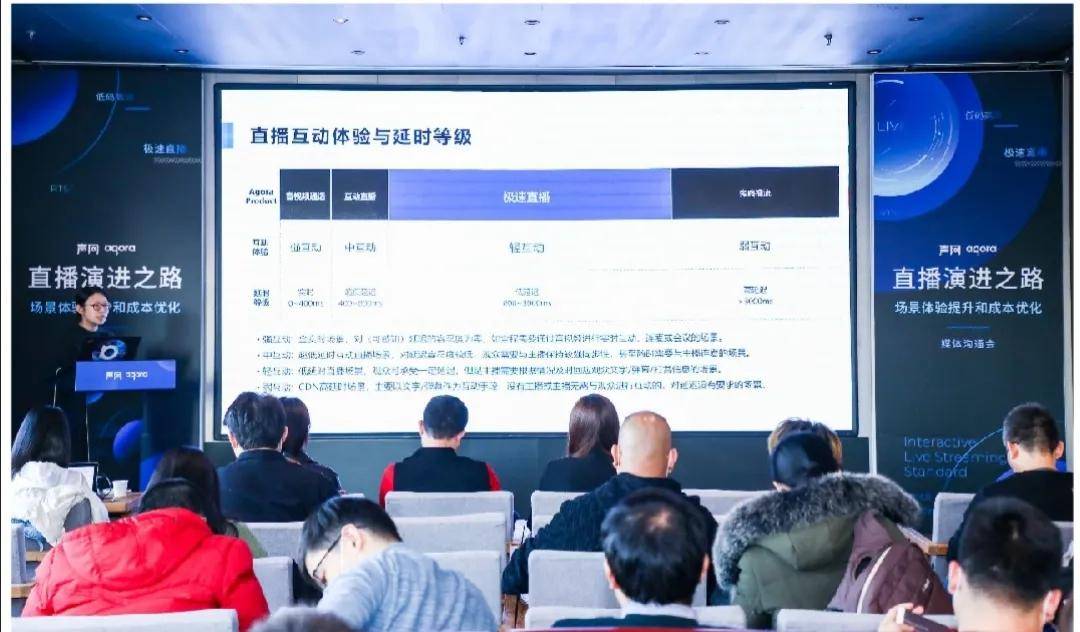 声网agora教育行业,极速直播产品负责人仇媛媛