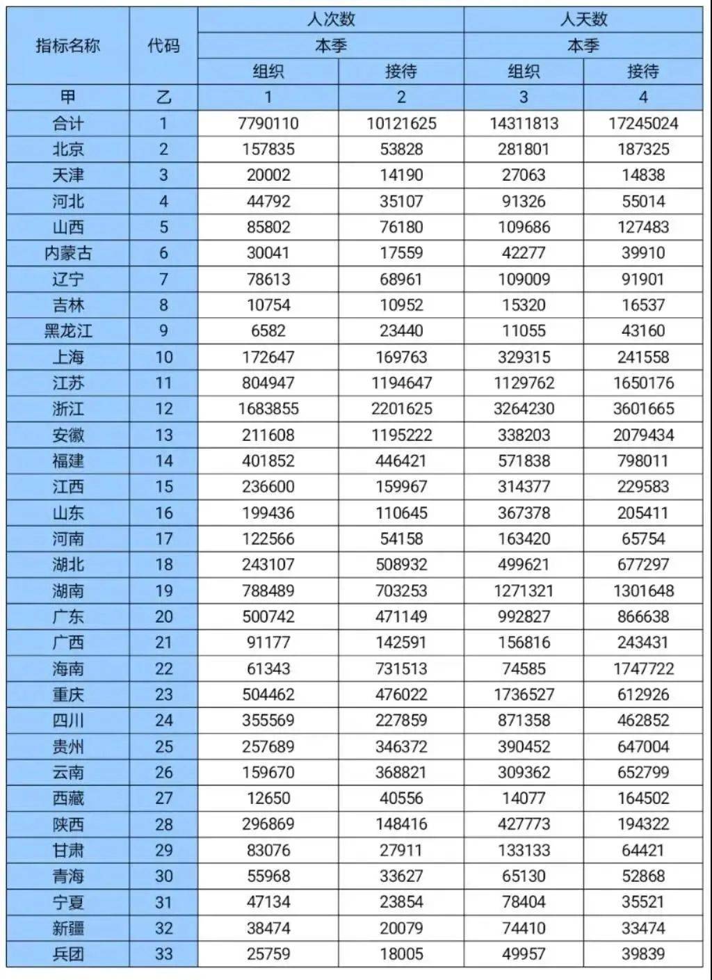 2020马鞍山第二季度G_马鞍山学院