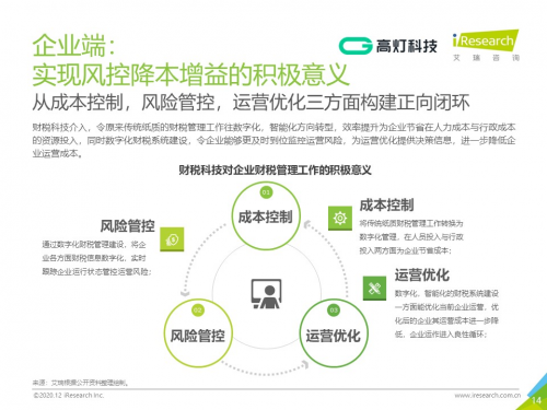 2020年全国灯具十大_2020年照明灯具十大品牌,入选企业名单重磅发布!