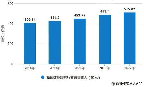 宁津县2020gdp_2019年山东省县市区GDP排名 黄岛第一 福山区升至第三(2)