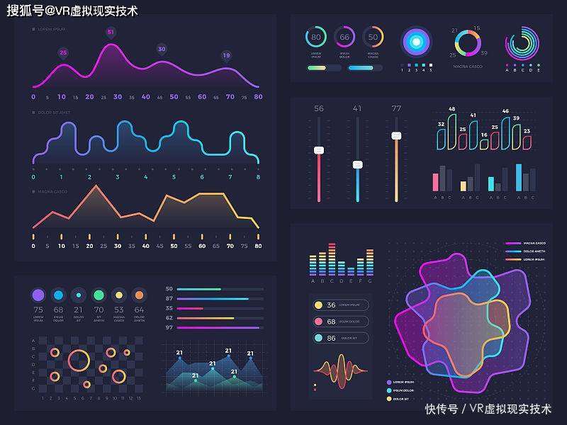 仿真|工业数据可视化时代已经到来，集合vr虚拟现实技术，让智慧工厂智能化