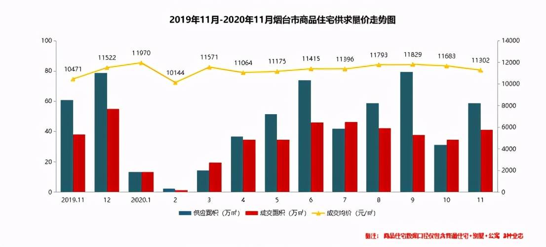 解放时上海占全国gdp一半_中国5大城市群GDP占全国一半 发展面临三大问题(3)