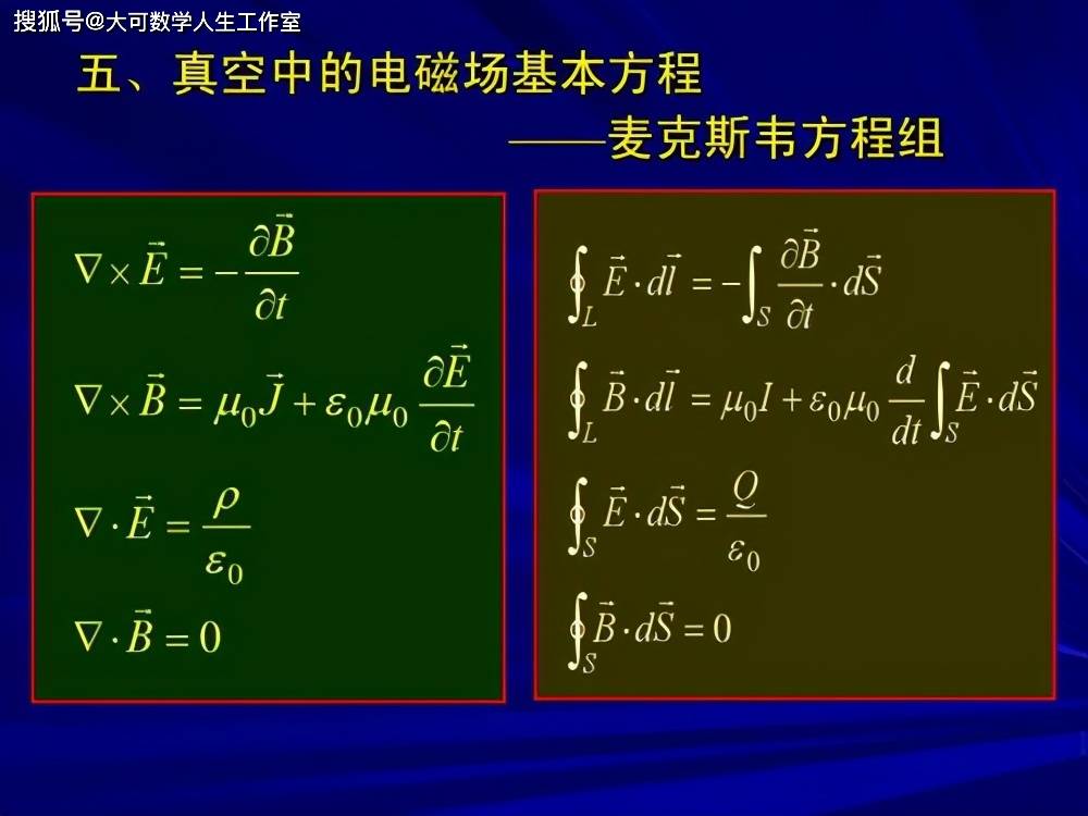 麦克斯韦方程组.