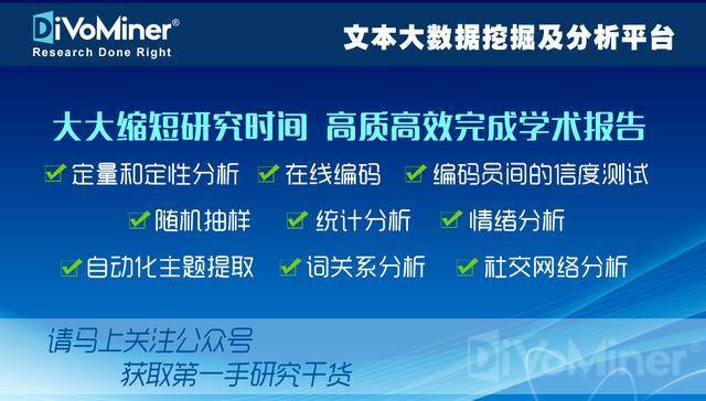 研究|内容分析法应用在哪些领域？近5年约4000篇文献话你知