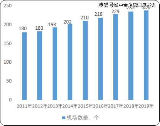 智力有多少人口2020_台湾有多少人口