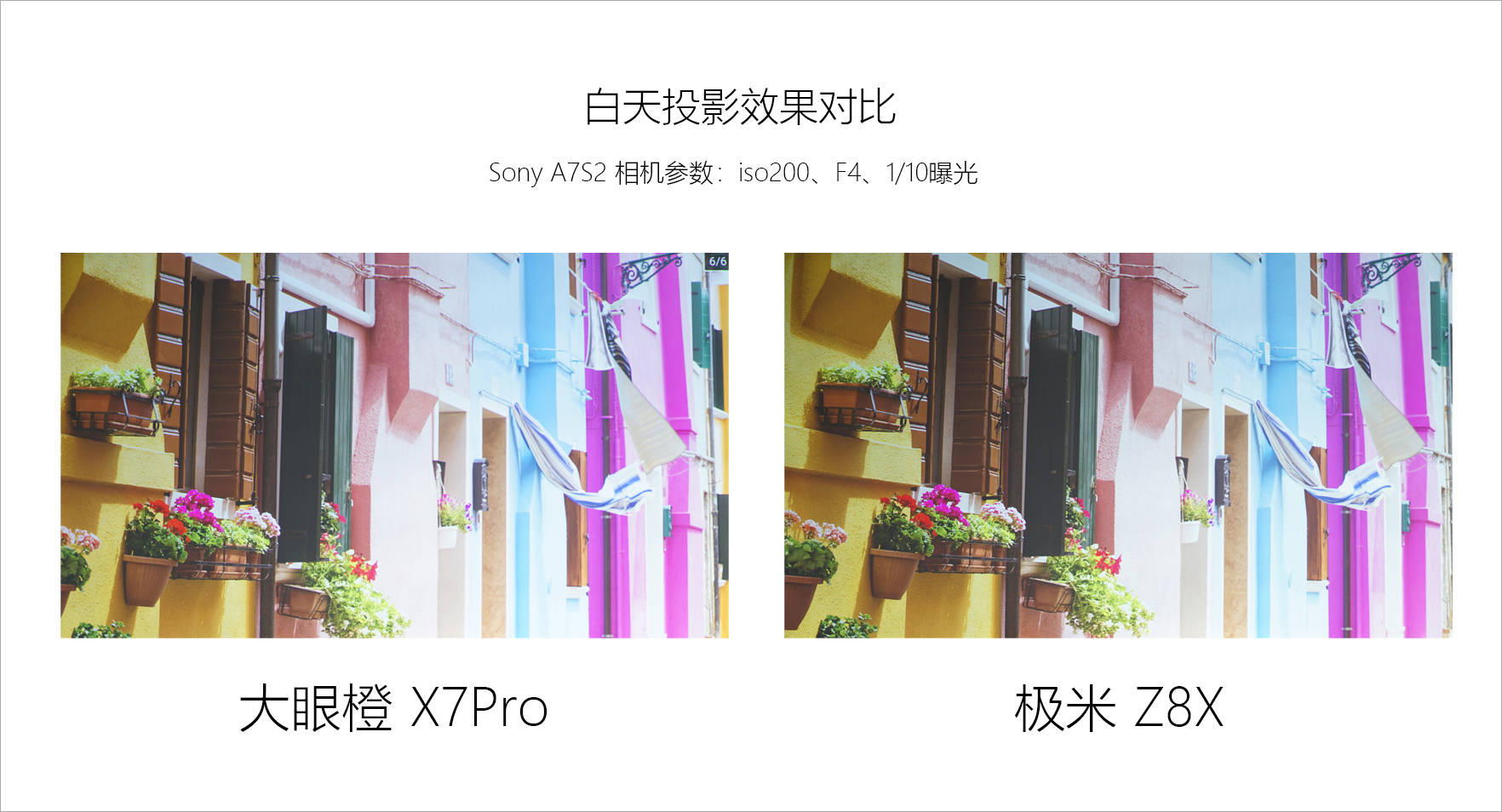 设计|3千元档投影仪横评，大眼橙与极米两台新品投影仪，谁更具性价比