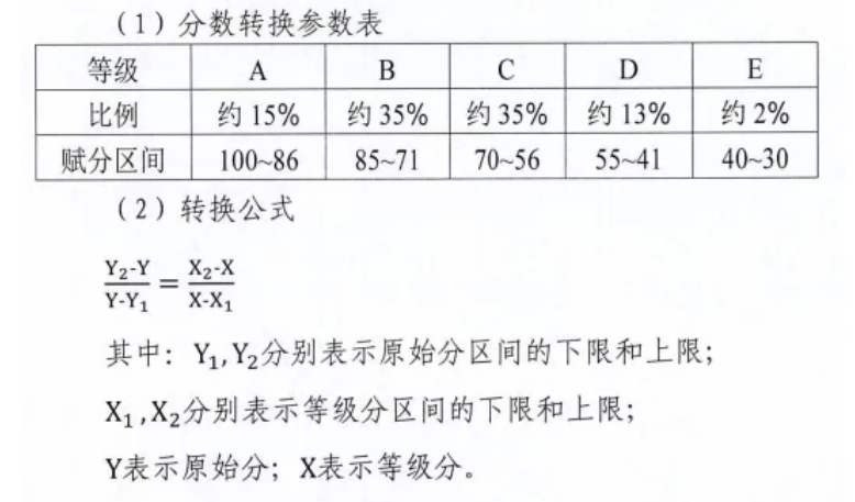天谕制作曲谱用什么工作台_陶笛曲谱12孔(2)
