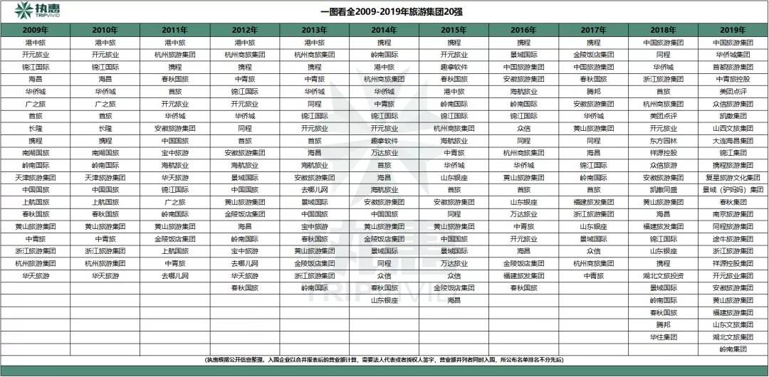 中国集团排名2020_2018-2020年全球AI专利排行榜TOP100:44家中国企业入榜,平安