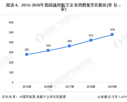 成都市GDP结构分析_成都市的城市结构图片(2)
