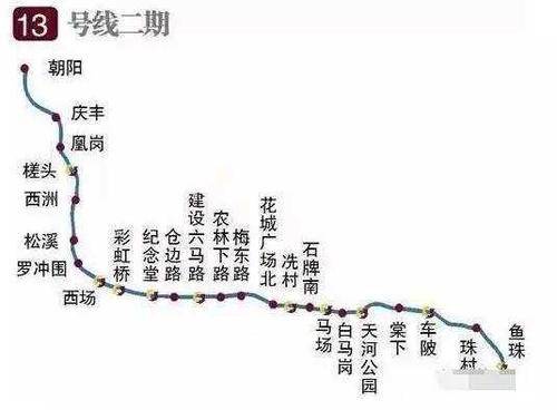 广州棠下人口_广州棠下美食街(3)