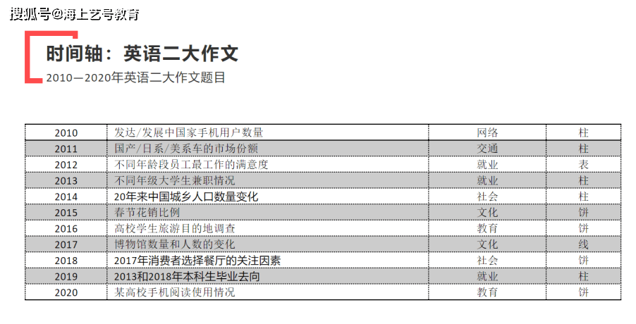 人均阅读量2021_世界人均读书量排名