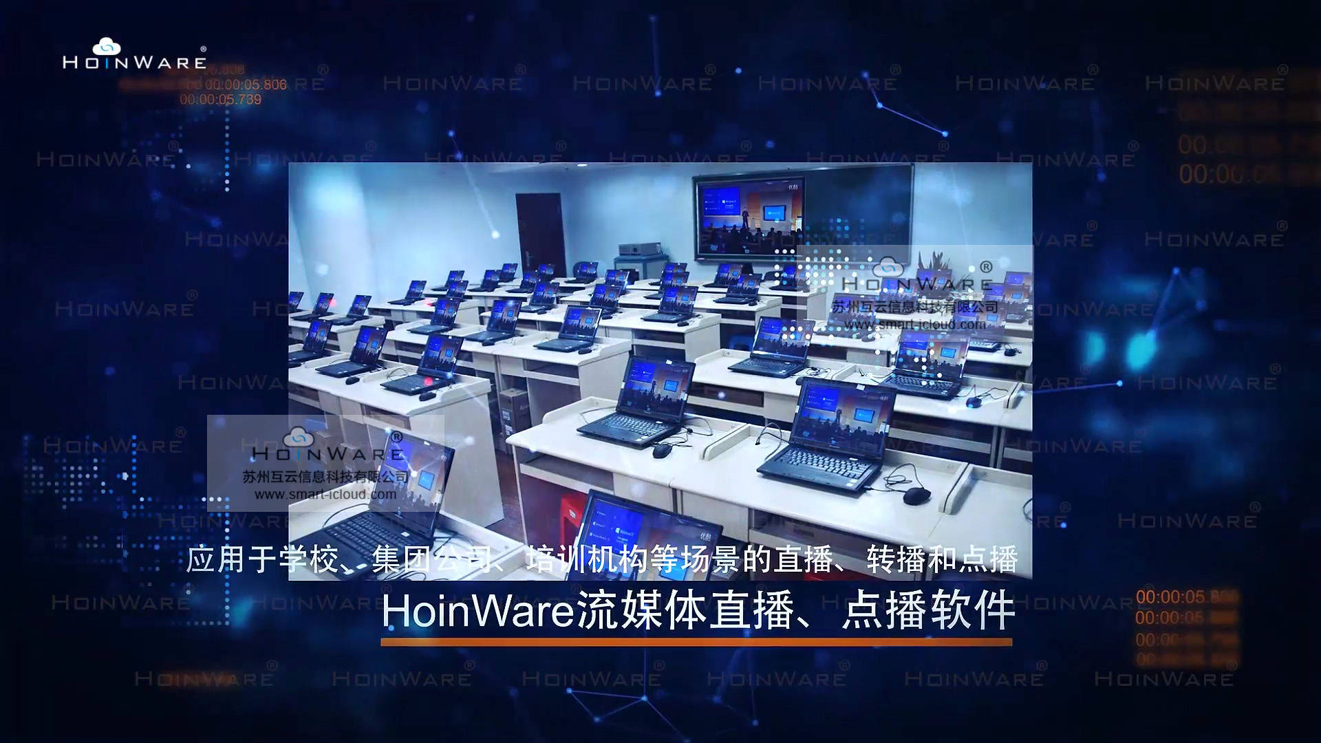 HoinWare|HoinWare品牌多媒体、流媒体专业交互软件，为触摸、显示设备赋予新的互动价值