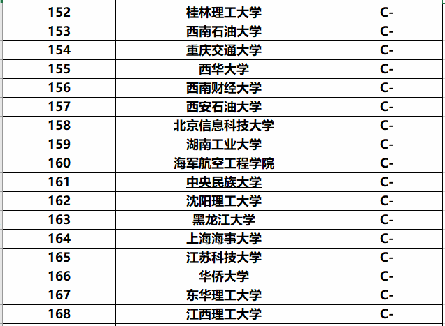计算机全国排名_全国计算机证书图片(3)