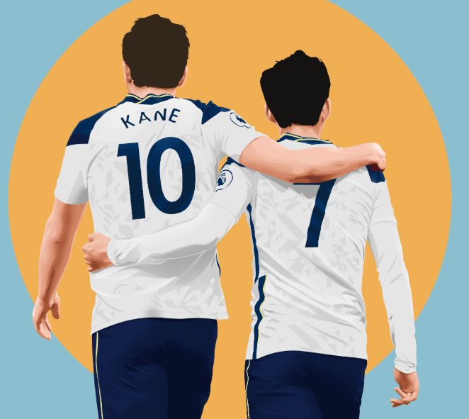 2020明星人气榜排名_2020欧洲射手榜:孙兴慜排名第十三榜首无悬念