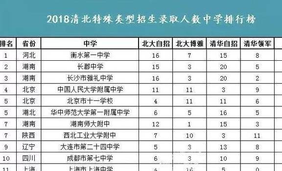 清化省总人口_越南清化省地图(2)