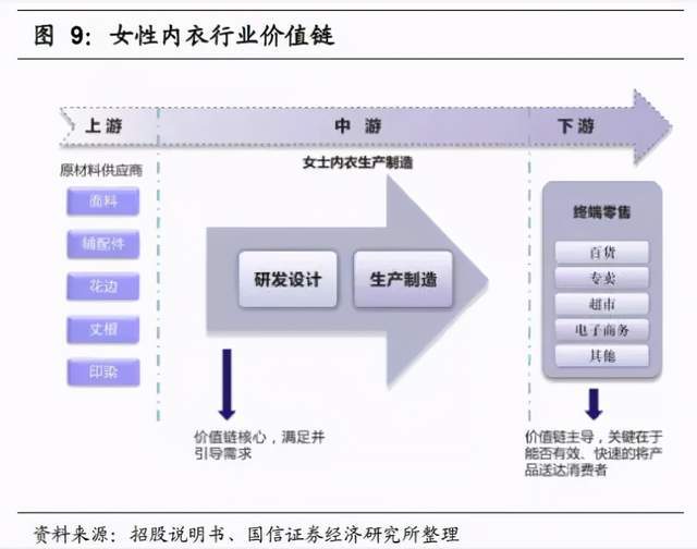 汕头人民一罢工，全世界都要穿不上内衣了？