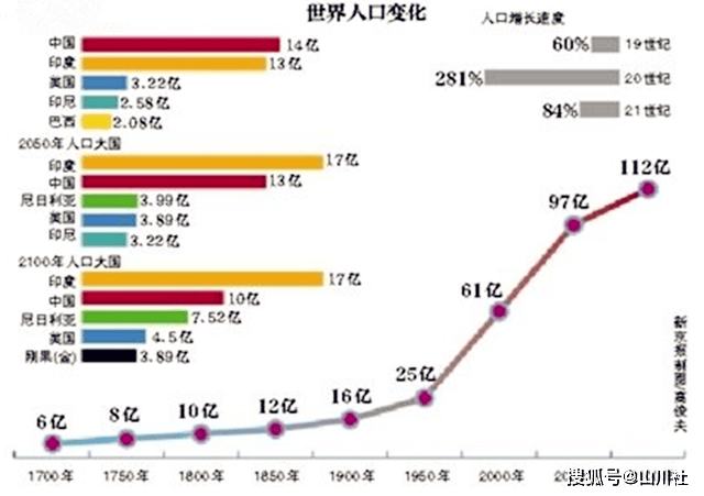 秦末人口_第10课 秦末农民大起义 共28张PPT