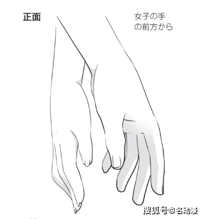 情侣坐在一起的姿势怎么绘画