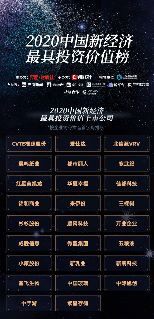 老外评论中日韩gdp_老外头像(2)