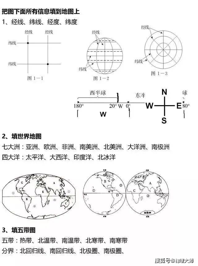 初中地理识图填空汇总练习快速收藏