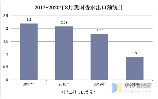 49年建国时中国有多少人口_蒯姓中国有多少人口