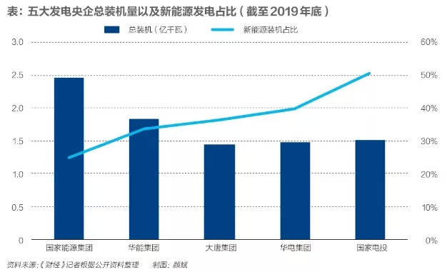 怎样减少碳排放 8a2210b383084bdeba1ebe85710f02c4.jpeg