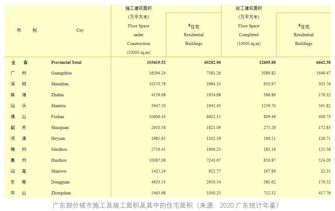 惠州各区人口_惠州地图各区分布图