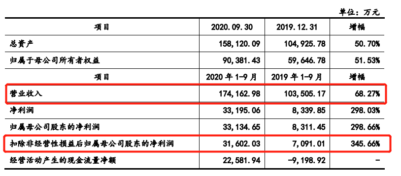 医疗器械gdp是哪些企业_医疗器械(3)