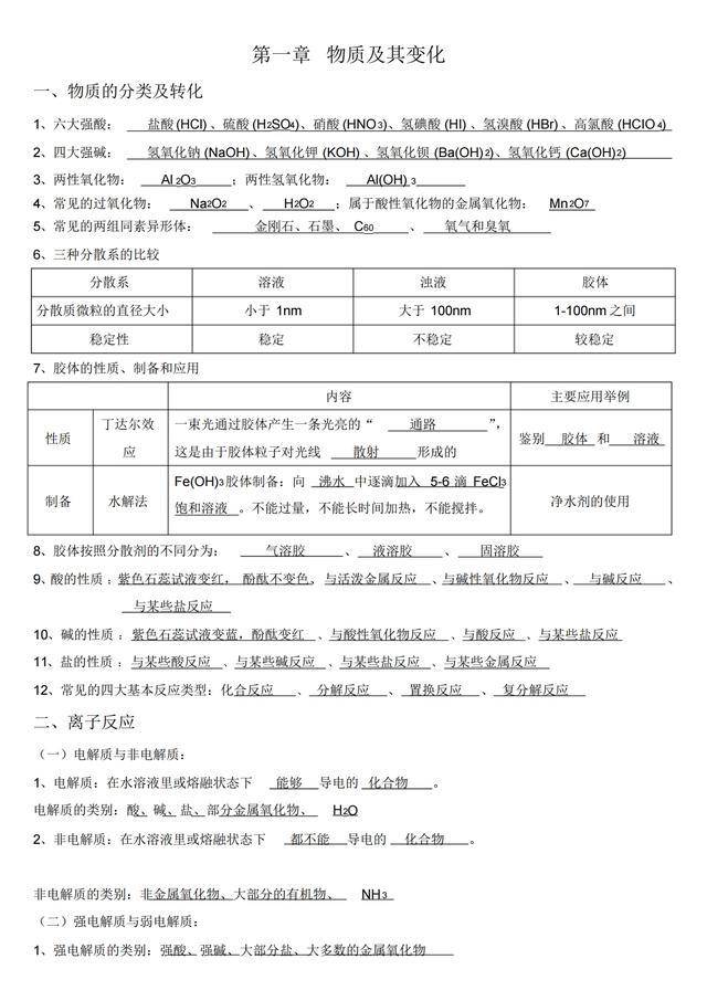 第一章物质及其变化人教版高中化学必修一基础知识复习填空