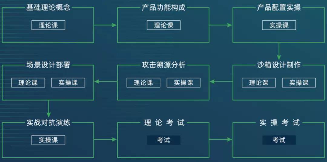 如何认定安置人口_城中村政策解读 三 征迁的安置人口如何确定 人口安置面积(3)