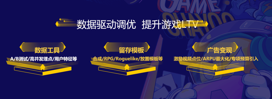问题|FBEC2020 | Ohayoo：从爆款收割机到爆款孵化器